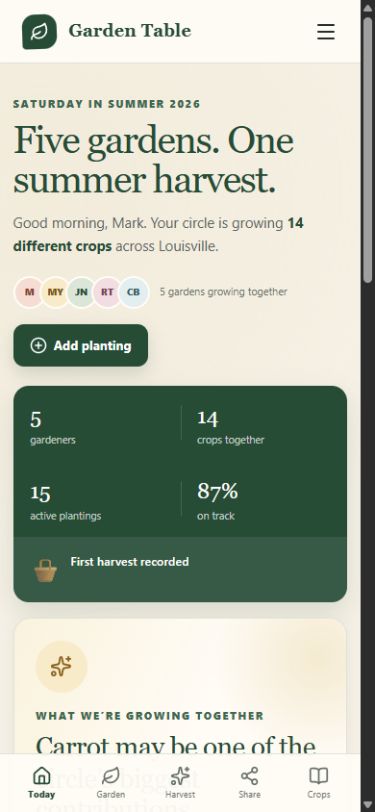 Garden Table cooperative dashboard on mobile